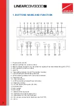 Preview for 3 page of Linear LINEARCOM3000 Operation Manual