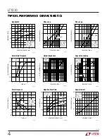 Preview for 4 page of Linear LT1010 Owner'S Manual
