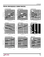 Preview for 5 page of Linear LT1010 Owner'S Manual