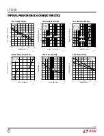 Preview for 6 page of Linear LT1010 Owner'S Manual