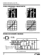 Предварительный просмотр 2 страницы Linear LT1317 Demo Manual