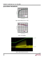 Предварительный просмотр 4 страницы Linear LT3748 Demo Manual