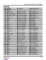 Предварительный просмотр 7 страницы Linear LTC3774EUHE Demo Manual