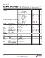 Предварительный просмотр 4 страницы Linear LTC3875 Datasheet