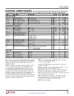 Предварительный просмотр 5 страницы Linear LTC3875 Datasheet