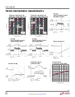 Предварительный просмотр 6 страницы Linear LTC3875 Datasheet