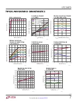 Предварительный просмотр 7 страницы Linear LTC3875 Datasheet