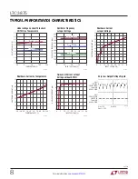 Предварительный просмотр 8 страницы Linear LTC3875 Datasheet