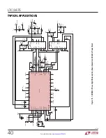 Предварительный просмотр 40 страницы Linear LTC3875 Datasheet