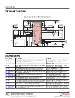 Предварительный просмотр 46 страницы Linear LTC3875 Datasheet