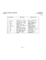 Preview for 7 page of Linear LTC4002-4.2 Quick Start Manual