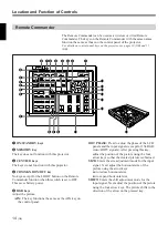 Предварительный просмотр 14 страницы Linear REMOTE ACCESS SOFTWARE DVS-1200 Installation Instructions Manual