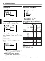 Предварительный просмотр 84 страницы Linear REMOTE ACCESS SOFTWARE DVS-1200 Installation Instructions Manual