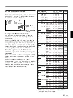 Предварительный просмотр 87 страницы Linear REMOTE ACCESS SOFTWARE DVS-1200 Installation Instructions Manual