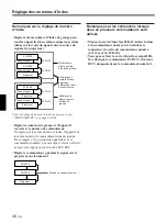 Preview for 104 page of Linear REMOTE ACCESS SOFTWARE DVS-1200 Installation Instructions Manual