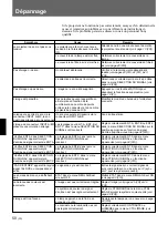 Preview for 108 page of Linear REMOTE ACCESS SOFTWARE DVS-1200 Installation Instructions Manual