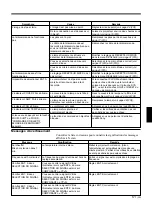 Preview for 109 page of Linear REMOTE ACCESS SOFTWARE DVS-1200 Installation Instructions Manual