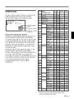 Предварительный просмотр 145 страницы Linear REMOTE ACCESS SOFTWARE DVS-1200 Installation Instructions Manual