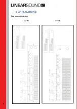 Предварительный просмотр 8 страницы Linearsound LTS.A4120L Operation Manual