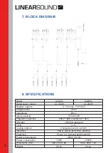 Предварительный просмотр 9 страницы Linearsound LTS.A4120L Operation Manual