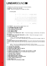 Предварительный просмотр 6 страницы Linearsound LTS.PM62 Operation Manual