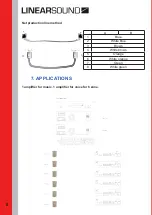 Предварительный просмотр 8 страницы Linearsound LTS.PM62 Operation Manual