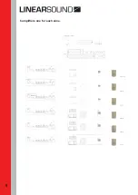 Предварительный просмотр 9 страницы Linearsound LTS.PM62 Operation Manual