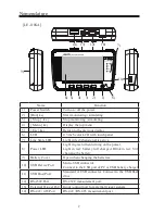 Предварительный просмотр 4 страницы LineEye LE-110SA Quick Start Manual