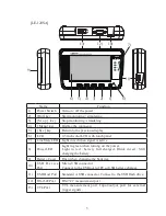 Предварительный просмотр 5 страницы LineEye LE-110SA Quick Start Manual