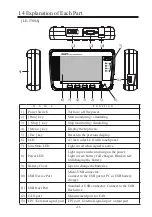 Предварительный просмотр 13 страницы LineEye LE-170SA Instruction Manual