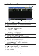 Предварительный просмотр 17 страницы LineEye LE-170SA Instruction Manual