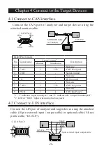 Предварительный просмотр 28 страницы LineEye LE-170SA Instruction Manual