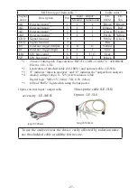 Предварительный просмотр 29 страницы LineEye LE-170SA Instruction Manual