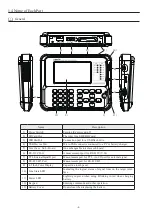 Предварительный просмотр 10 страницы LineEye LE-2500XR Instruction Manual