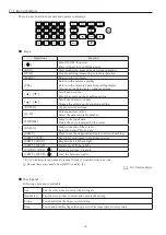 Предварительный просмотр 12 страницы LineEye LE-2500XR Instruction Manual