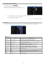 Предварительный просмотр 18 страницы LineEye LE-2500XR Instruction Manual