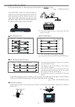 Предварительный просмотр 32 страницы LineEye LE-2500XR Instruction Manual