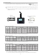 Предварительный просмотр 33 страницы LineEye LE-2500XR Instruction Manual