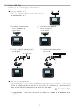 Предварительный просмотр 34 страницы LineEye LE-2500XR Instruction Manual