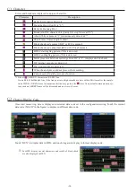 Предварительный просмотр 36 страницы LineEye LE-2500XR Instruction Manual