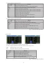 Предварительный просмотр 41 страницы LineEye LE-2500XR Instruction Manual