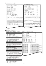 Предварительный просмотр 110 страницы LineEye LE-2500XR Instruction Manual