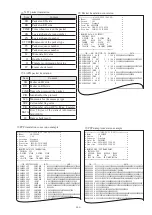 Предварительный просмотр 111 страницы LineEye LE-2500XR Instruction Manual