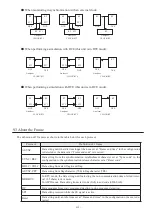 Предварительный просмотр 117 страницы LineEye LE-2500XR Instruction Manual