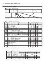 Предварительный просмотр 122 страницы LineEye LE-2500XR Instruction Manual