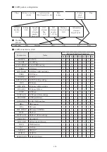 Предварительный просмотр 126 страницы LineEye LE-2500XR Instruction Manual