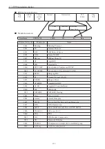 Предварительный просмотр 127 страницы LineEye LE-2500XR Instruction Manual