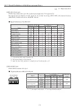 Предварительный просмотр 132 страницы LineEye LE-2500XR Instruction Manual