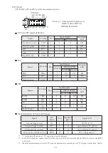 Предварительный просмотр 133 страницы LineEye LE-2500XR Instruction Manual