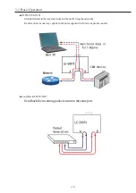 Предварительный просмотр 15 страницы LineEye LE-590TX User Manual